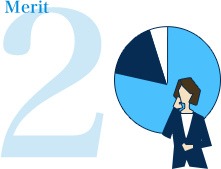 merit2